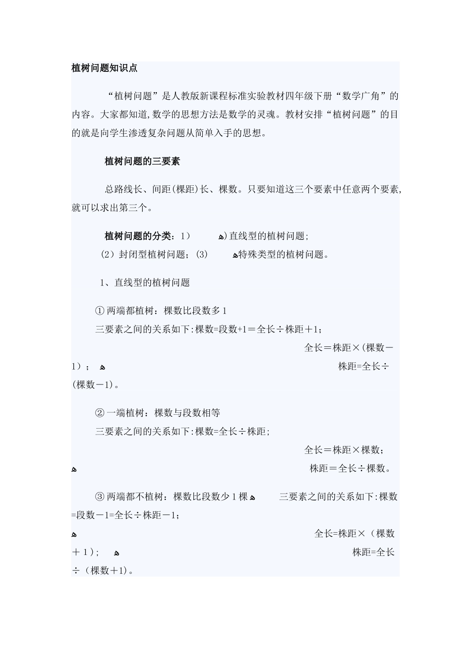 2024年植树问题知识点_第1页