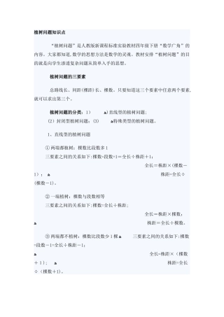 2024年植树问题知识点