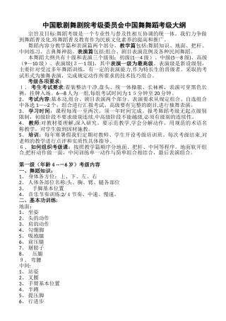 2024年中歌中国舞考级大纲1-10级