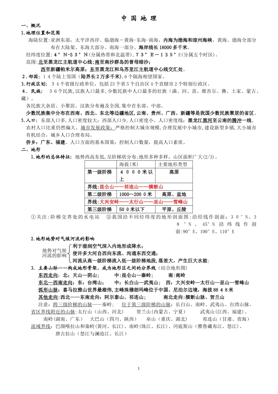 2024年中国地理知识点归纳_第1页