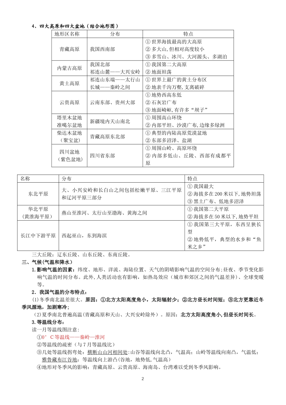 2024年中国地理知识点归纳_第2页