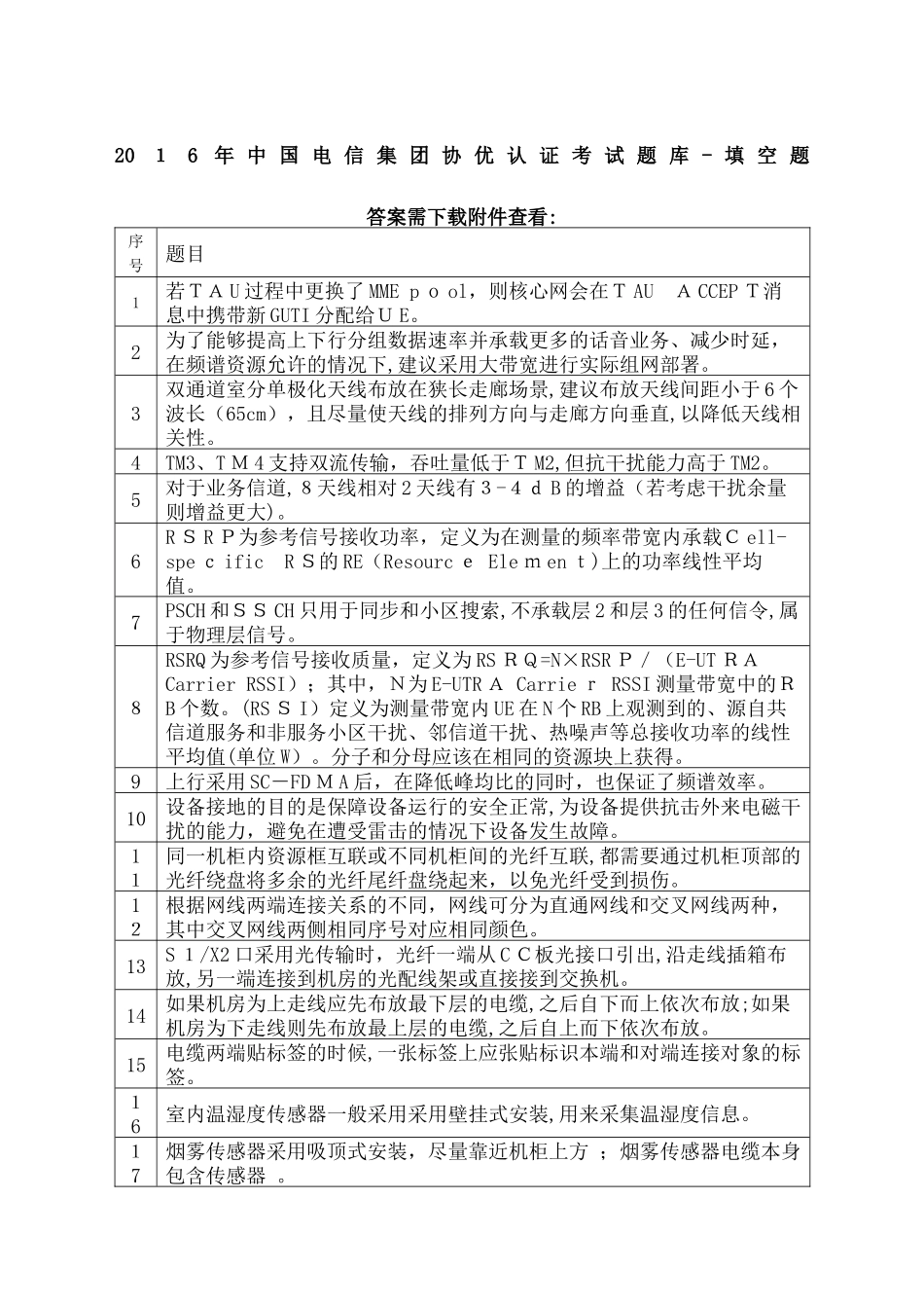 2024年中国电信集团协优认证考试题库判断题含答案_第1页