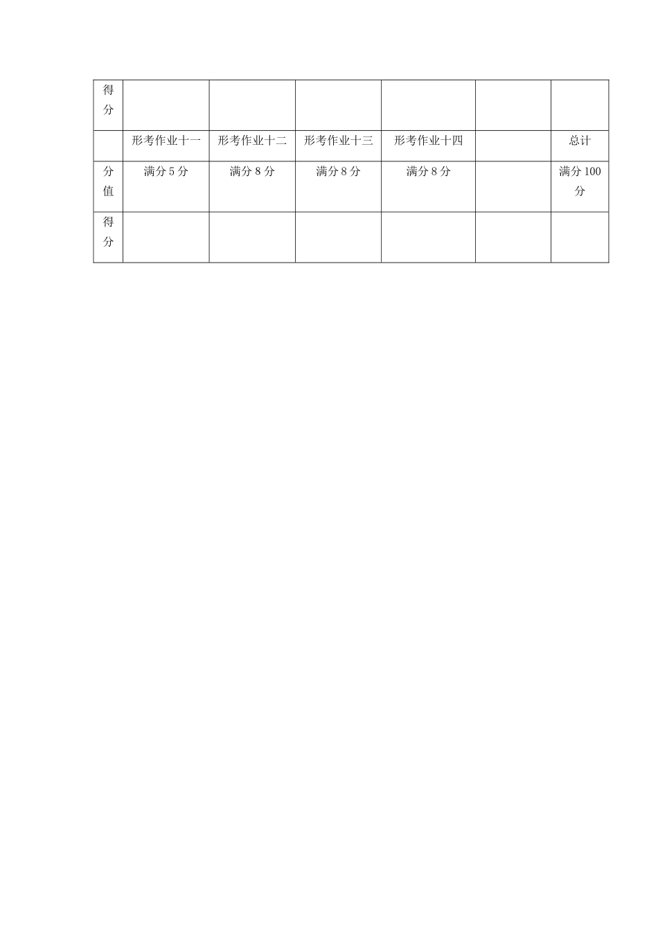 2024年中国法制史网络核心课程形成性考核_第3页