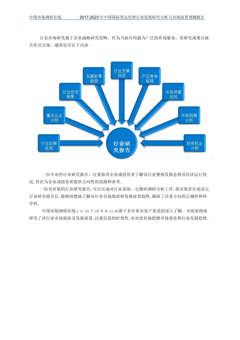 2024年中国国际货运代理行业研究分析报告_第2页