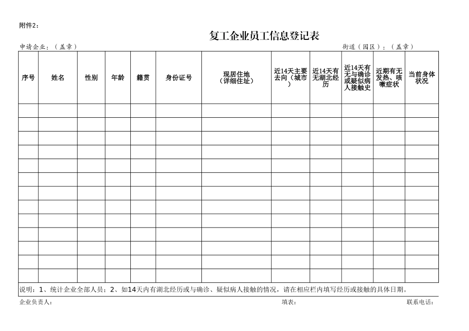 附件2：复工企业员工信息登记表_第1页