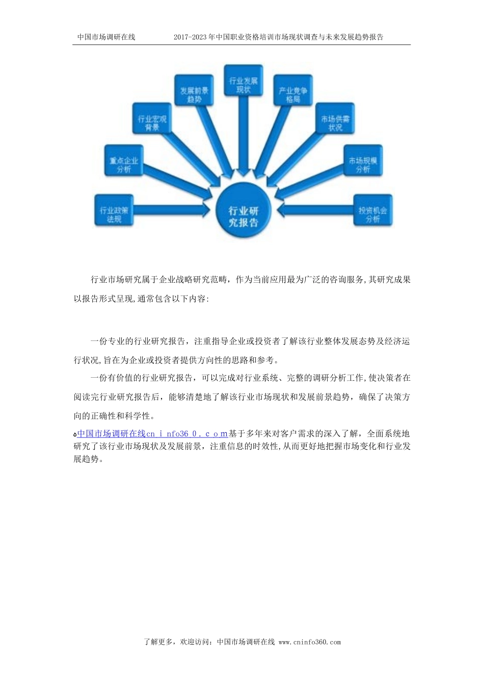 2024年中国职业资格培训市场现状调查与未来发展趋势报告目录_第2页