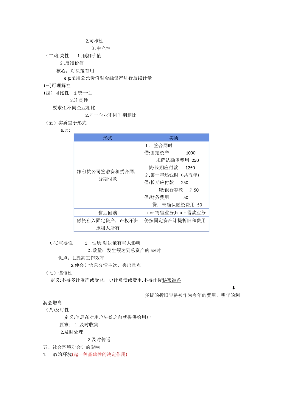 2024年中级财务会计复习笔记思维导图_第2页