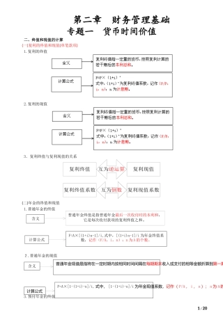 2024年中级会计职称财务管理公式归集