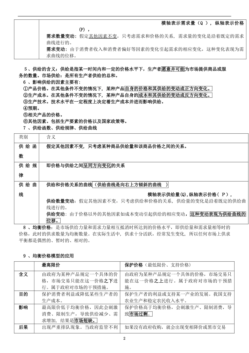 2024年中级经济师基础知识汇总_第2页