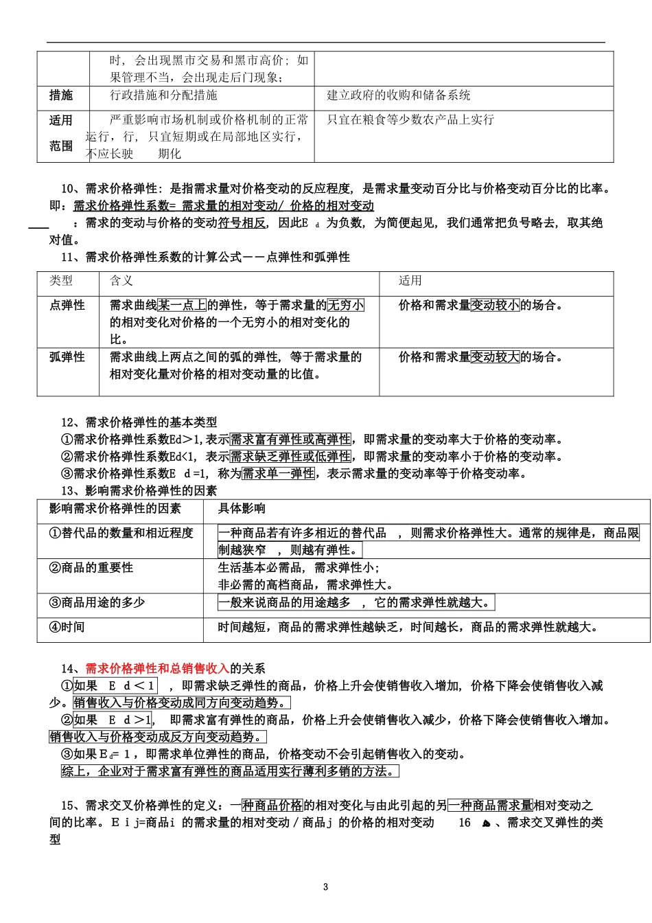 2024年中级经济师基础知识汇总_第3页