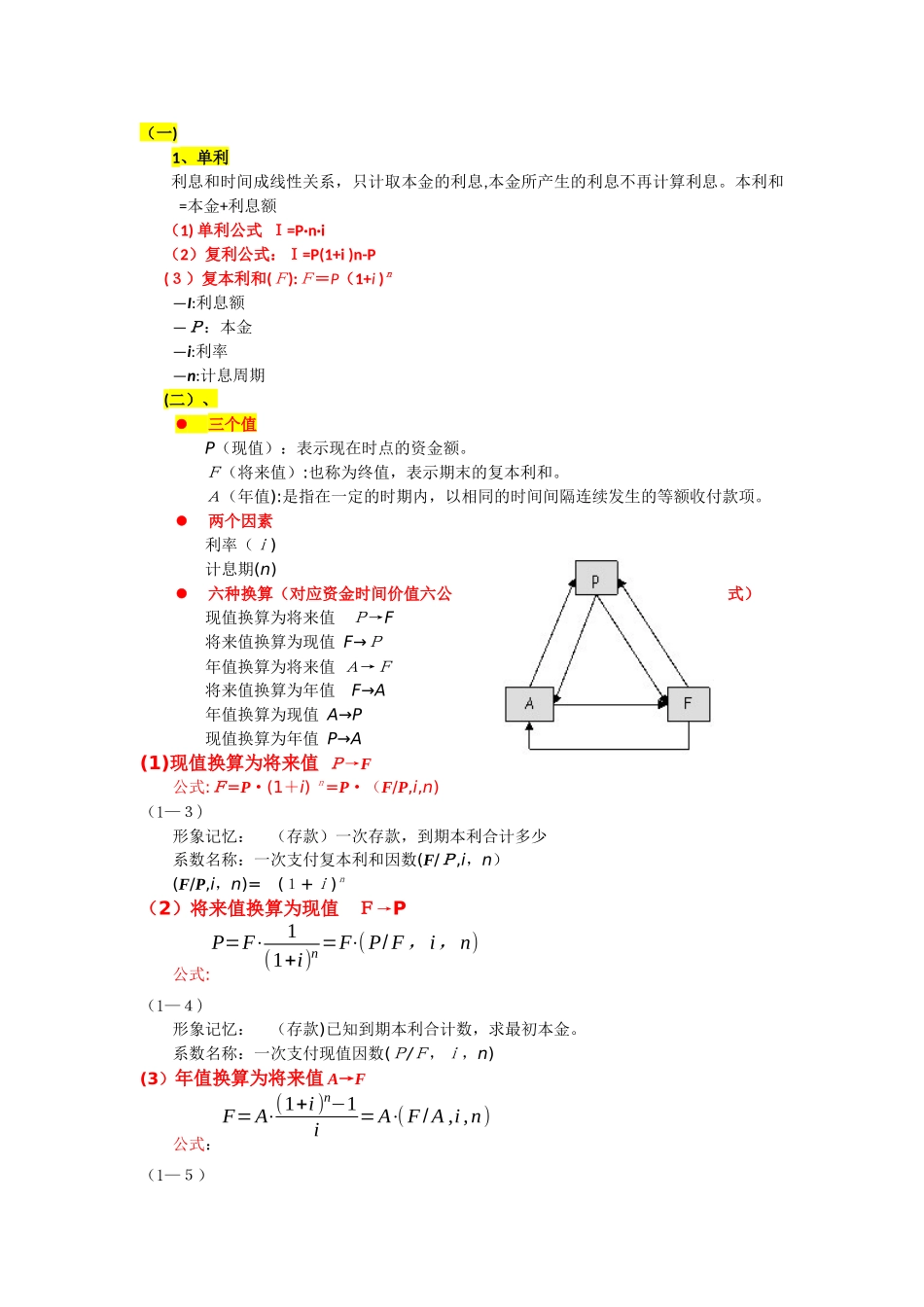 2024年中级经济师建筑经济计算公式与例题_第1页