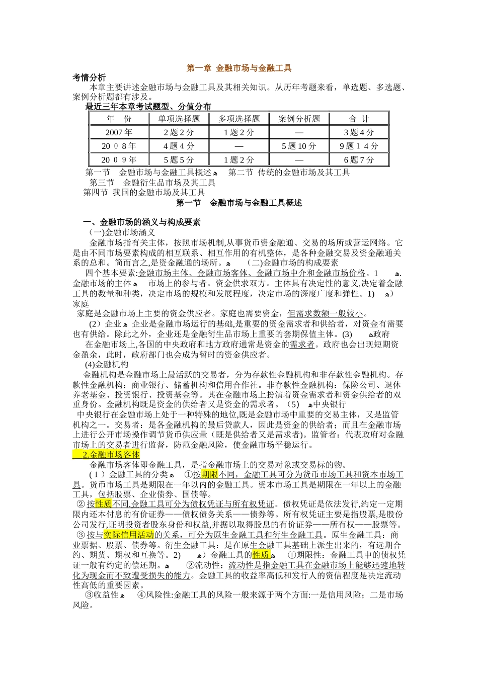 2024年中级经济师金融全章节整合版_第1页