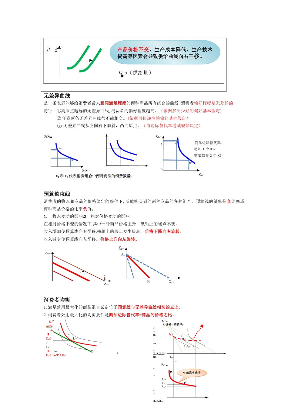 2024年中级经济师经济基础曲线归纳最全_第2页