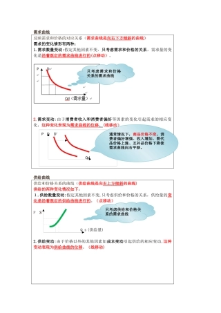 2024年中级经济师经济基础曲线归纳最全