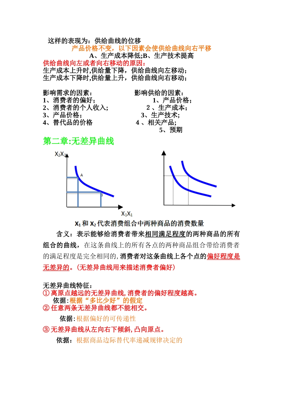 2024年中级经济师经济基础知识所有曲线_第2页