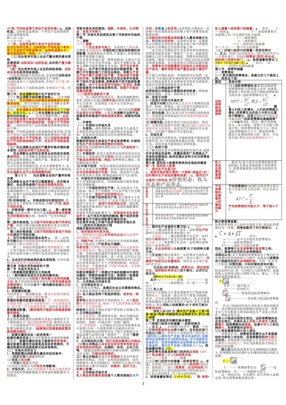 2024年中级经济师经济基础知识知识点总结_第3页