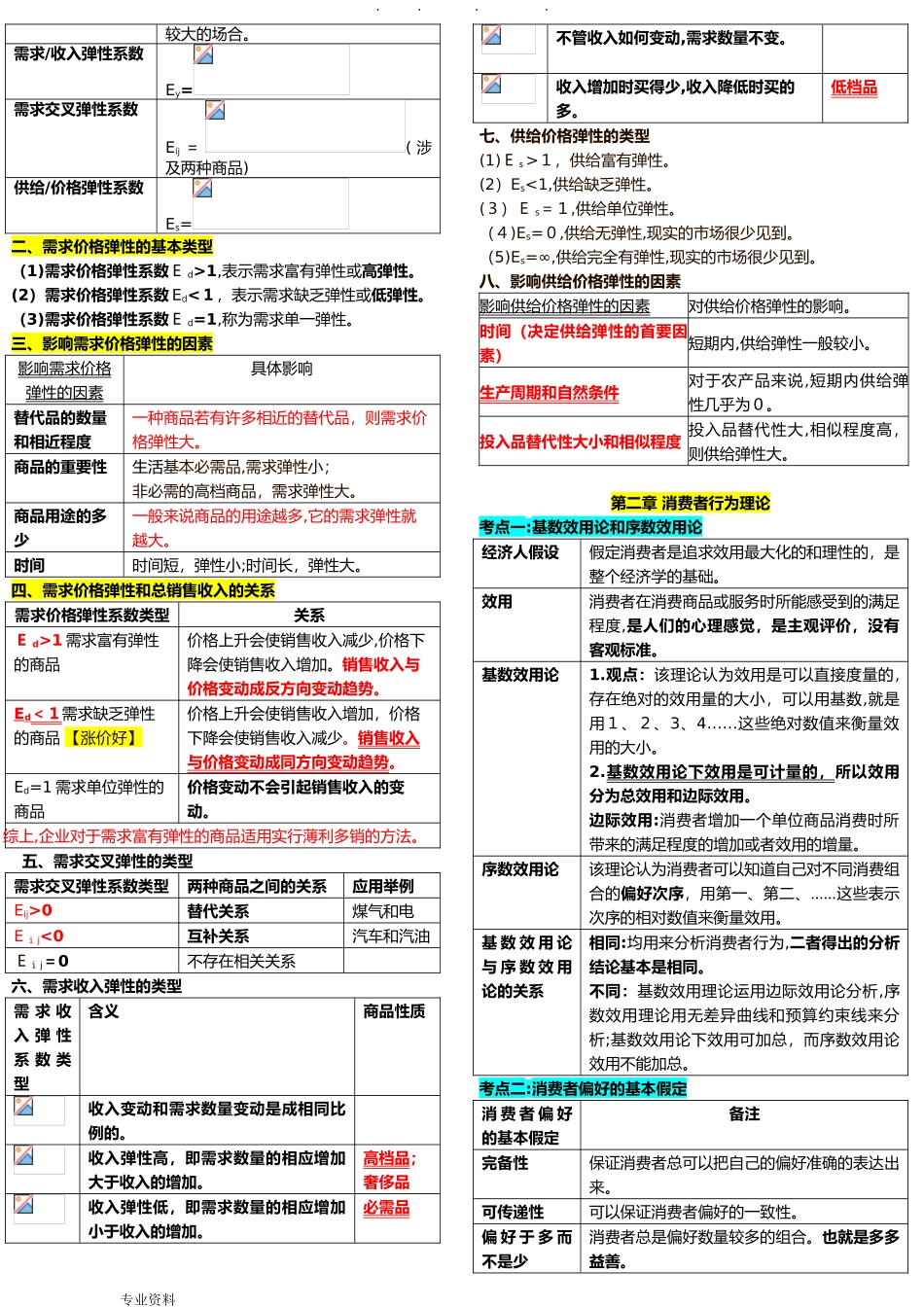 2024年中级经济师经济基础知识重点归纳总结_第2页
