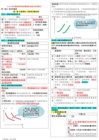 2024年中级经济师经济基础知识重点总结