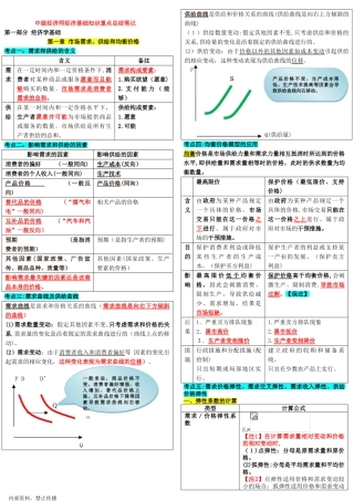 2024年中级经济师经济基础知识重点总结笔记