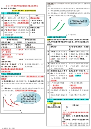 2024年中级经济师经济基础知识重点总结必考笔记