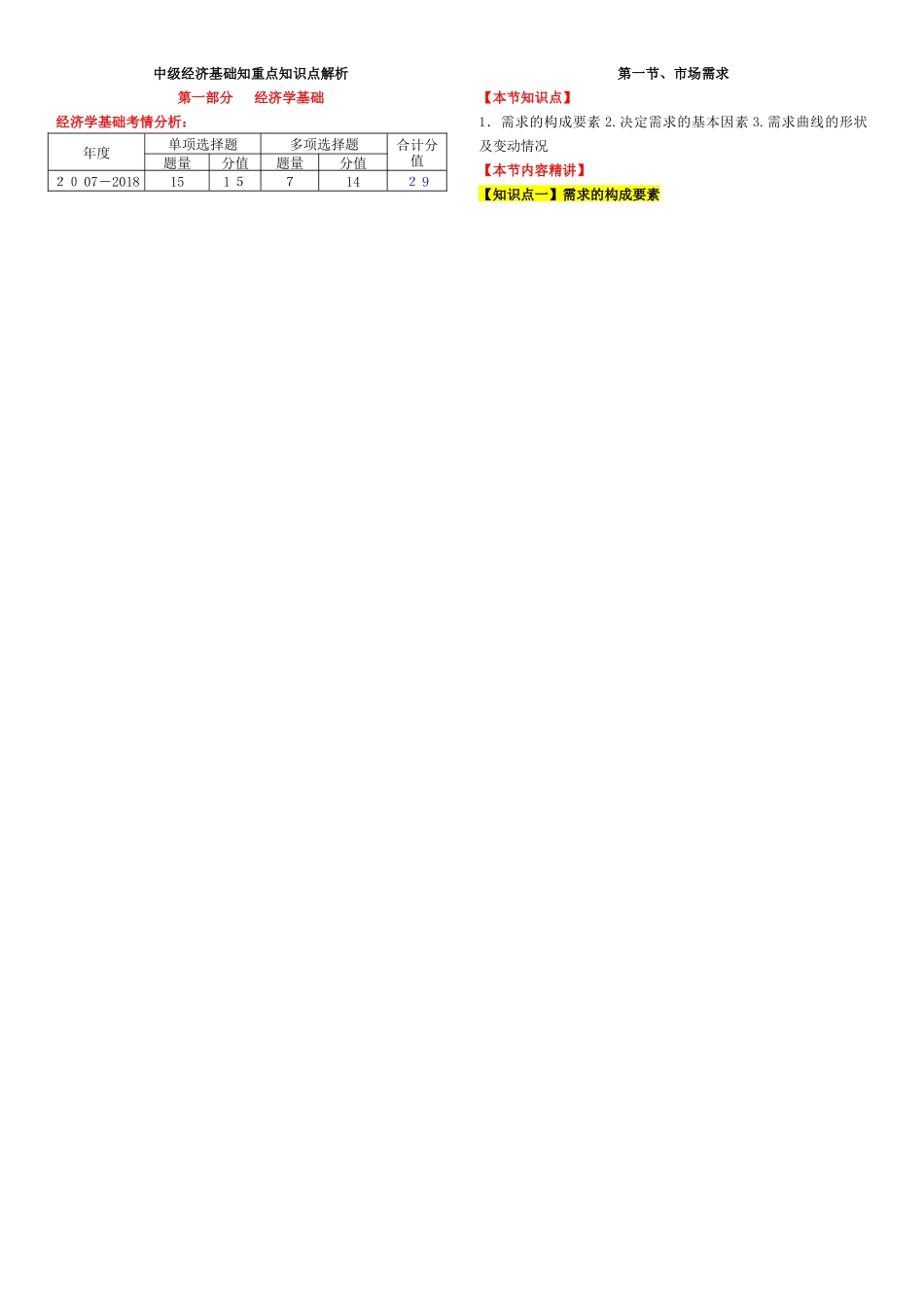 2024年中级经济师经济基础重点考点总结_第1页