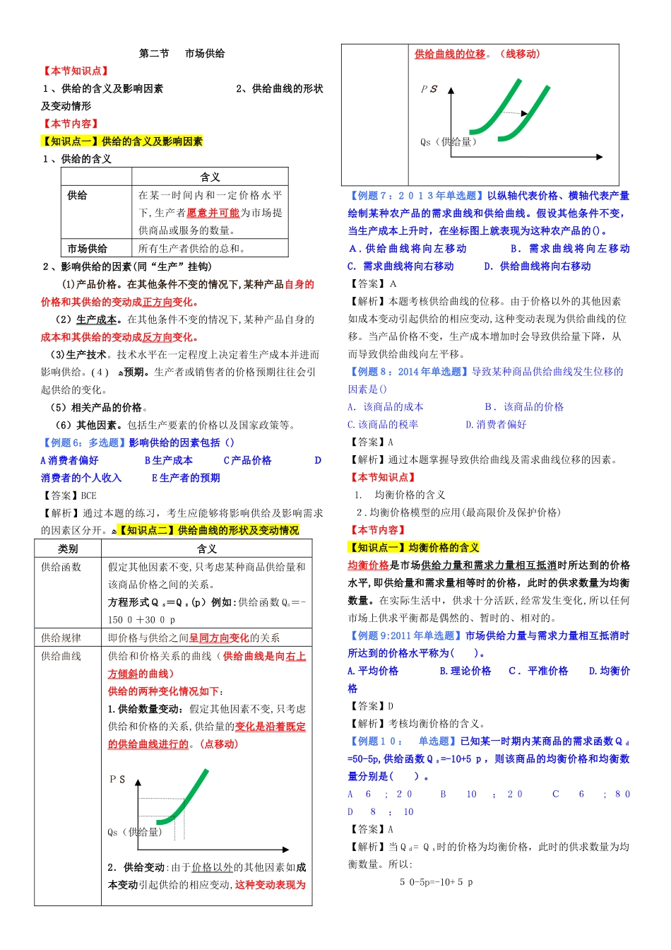 2024年中级经济师经济基础重点考点总结_第3页