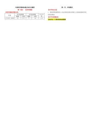 2024年中级经济师经济基础重点考点总结