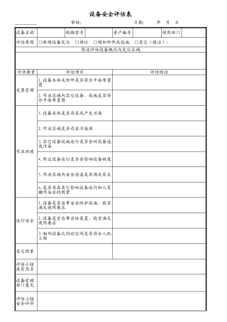 2024年中级经济师考试建筑专业教材精华