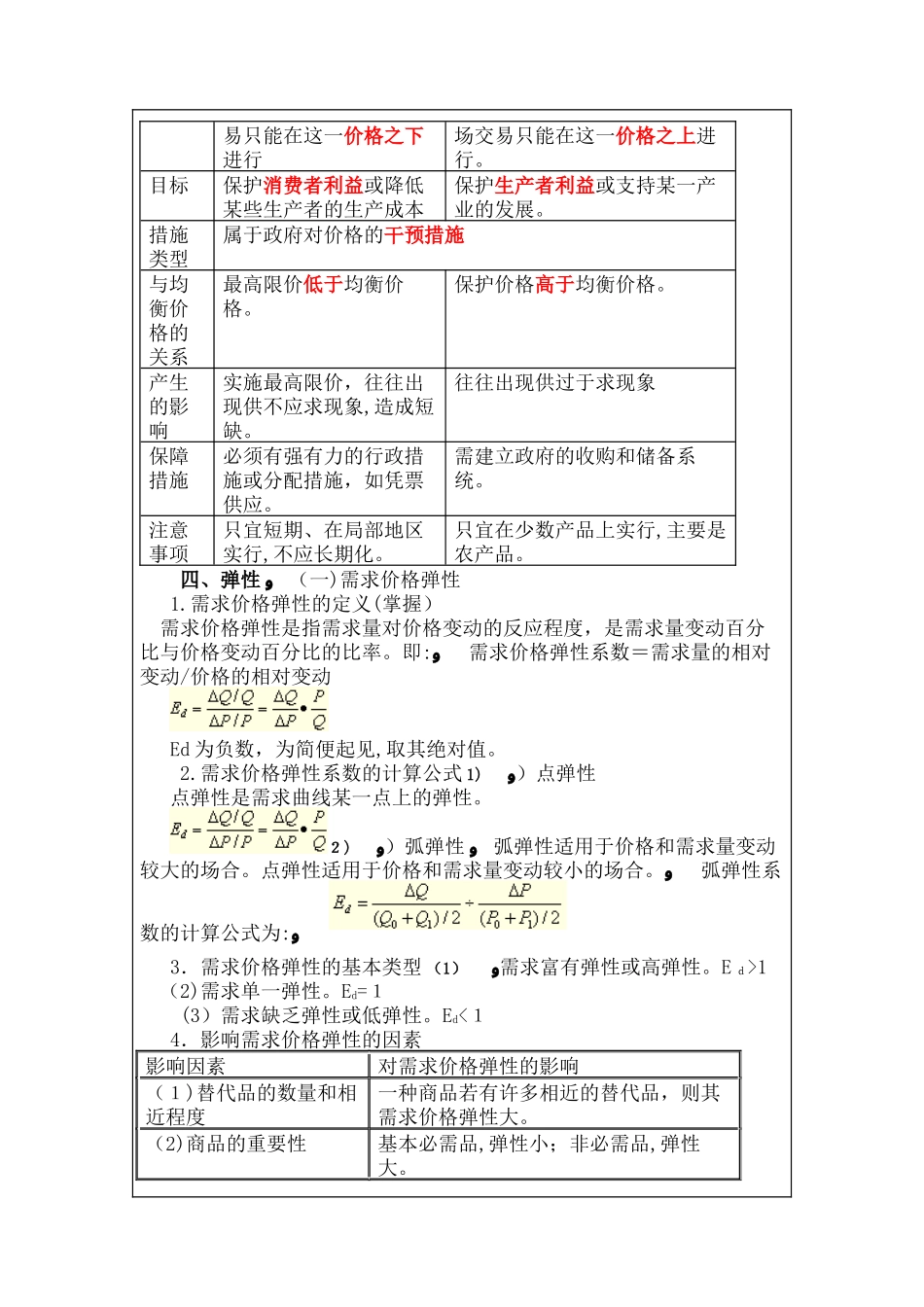 2024年中级经济师考试经济基础知总复习笔记_第3页