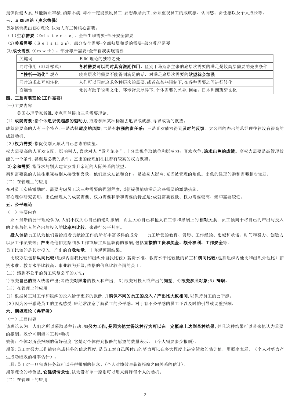 2024年中级经济师人力资源笔记_第2页