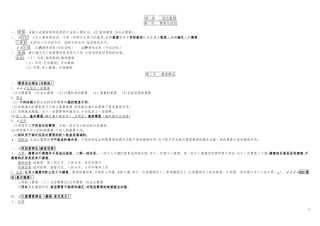 2024年中级经济师人力资源必考知识点