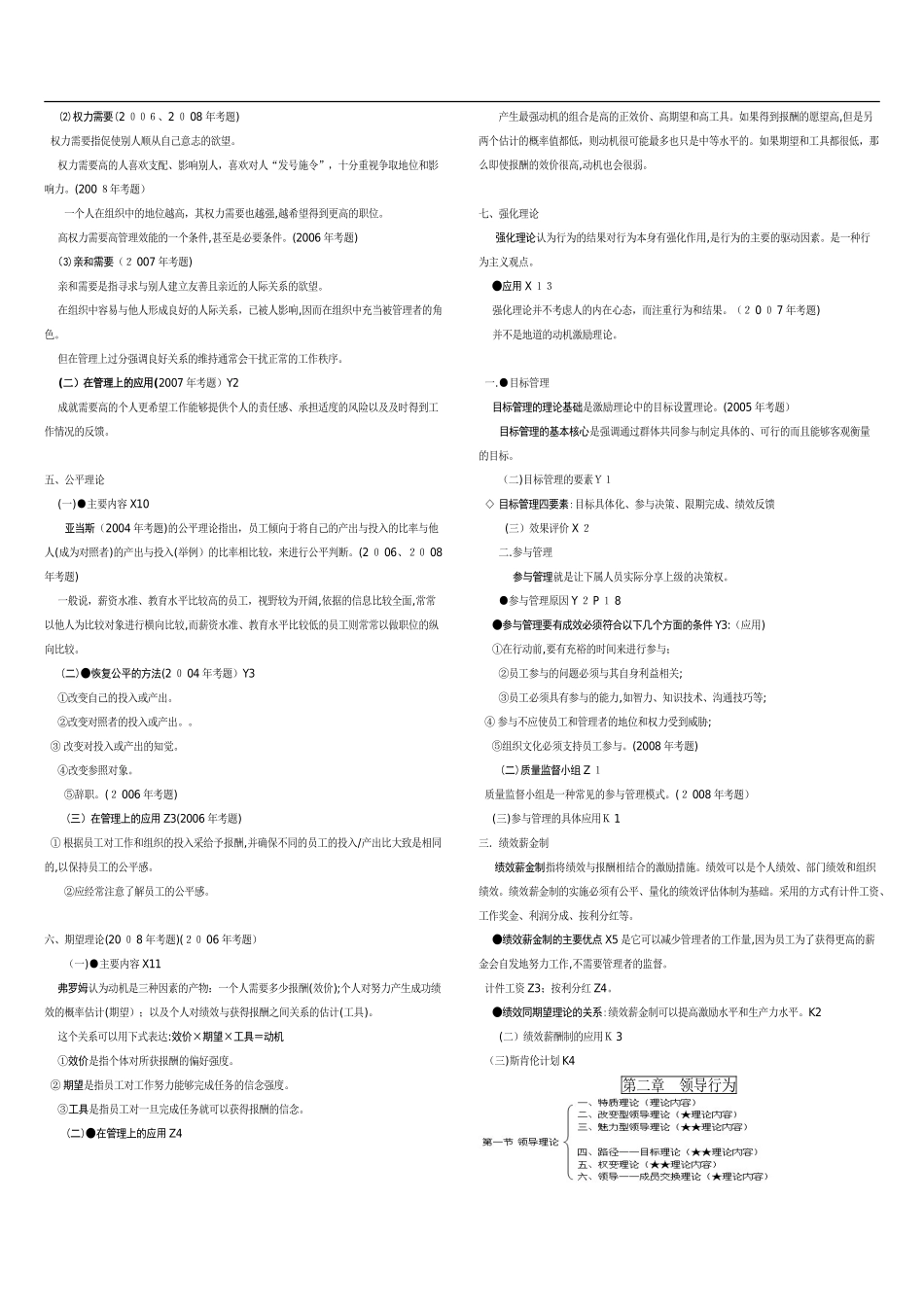 2024年中级经济师人力资源考点版_第2页