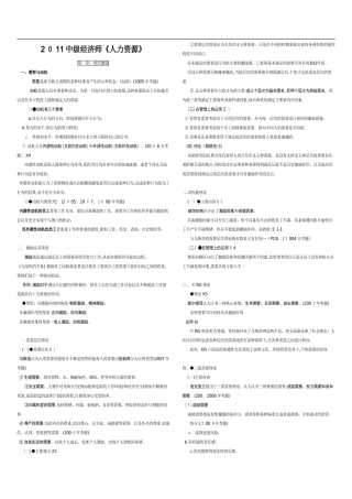 2024年中级经济师人力资源考点版