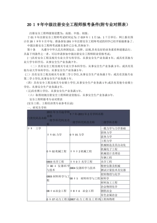 2024年中级注册安全工程师报考条件附专业对照表