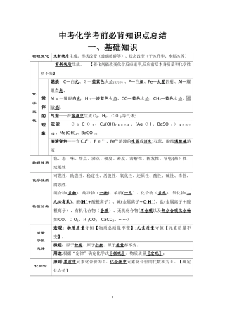 2024年中考化学考前必背知识点总结