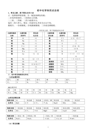 2024年中考化学知识点总结归纳