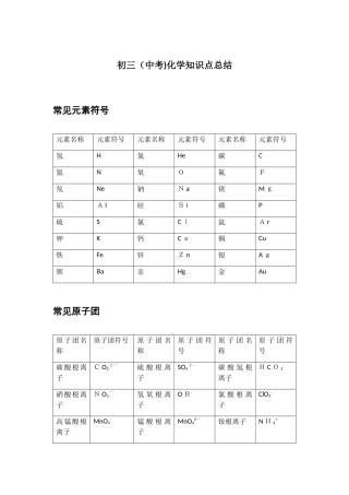 2024年中考化学知识点总结归纳精华