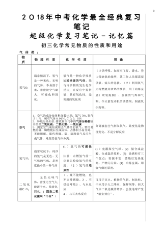 2024年中考化学最全经典复习笔记