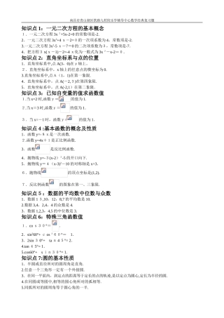 2024年中考数学重点知识点及重要题型