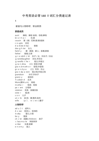 2024年中考英语必背1600词汇分类速记表
