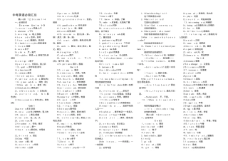 2024年中考英语必背单词短语句型汇总