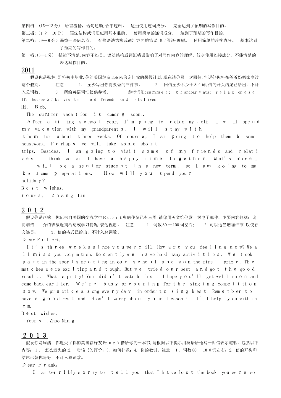 2024年中考英语作文必背合集_第1页