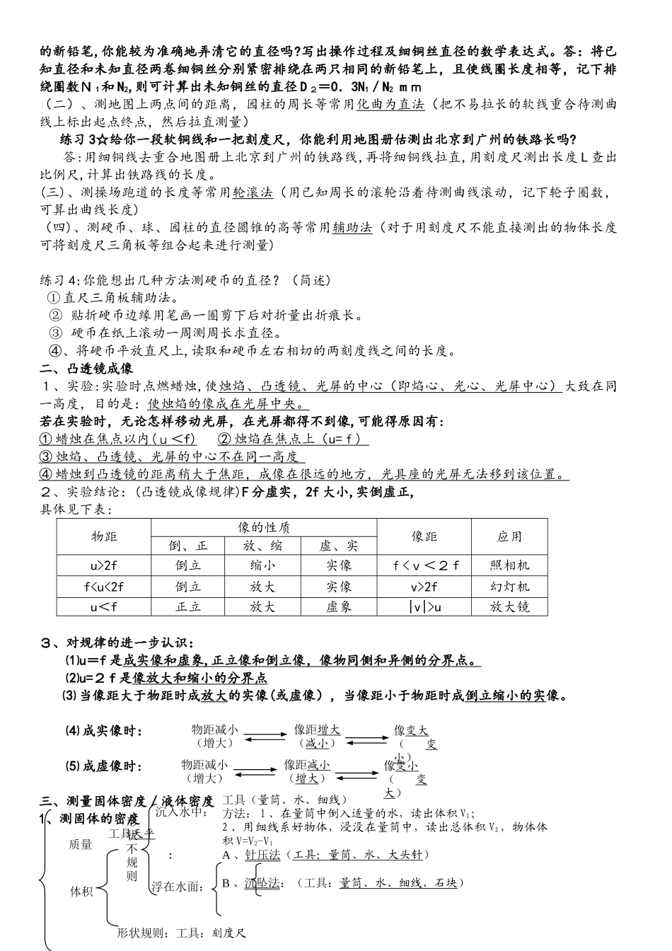 2024年中考重要知识点总结整理归纳_第2页