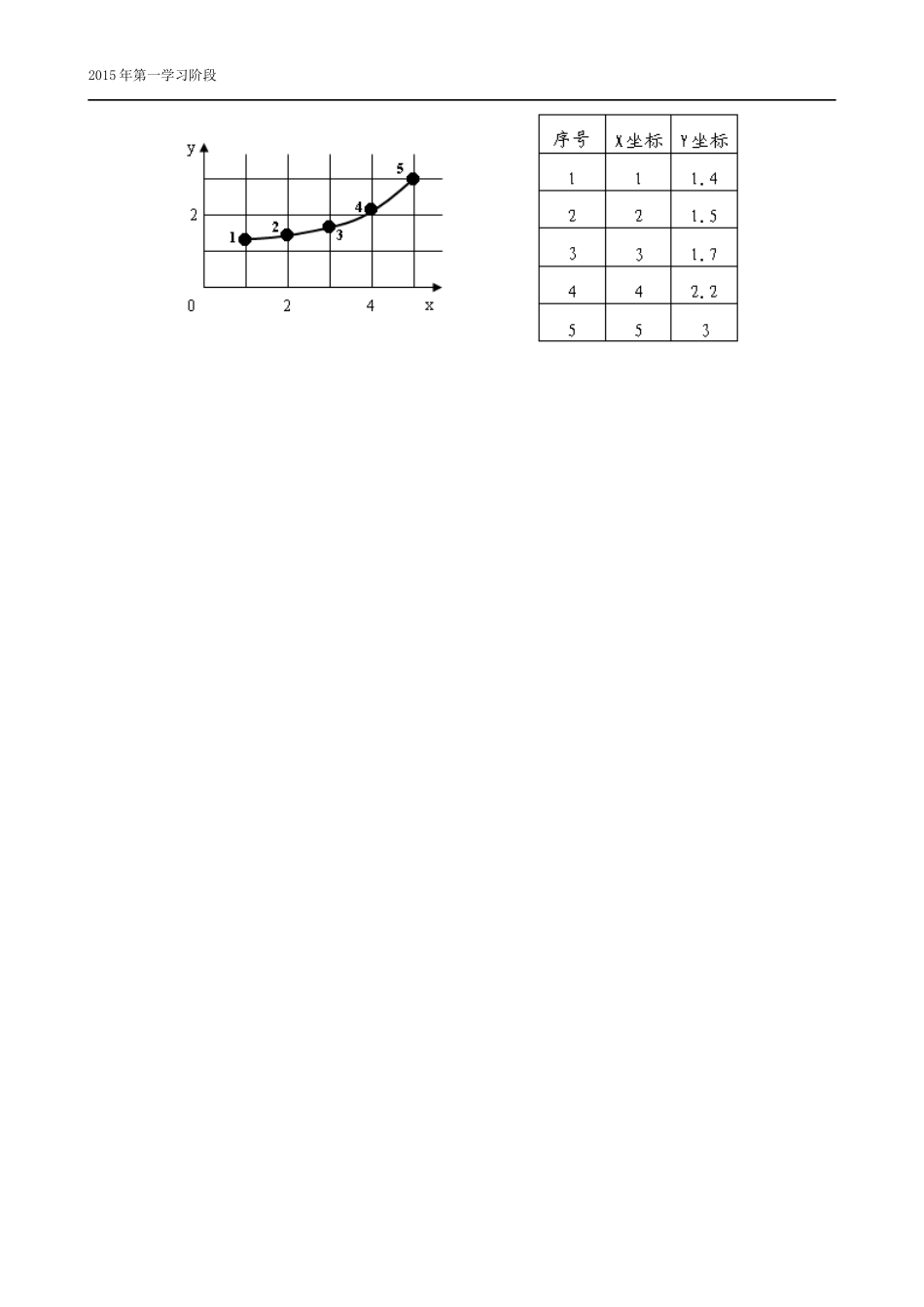 2024年中南大学网络教育课程考试CADCAM技术及应用考试答案_第3页
