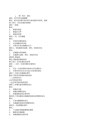 2024年中西医执业医师考试大纲中西医结合妇科学