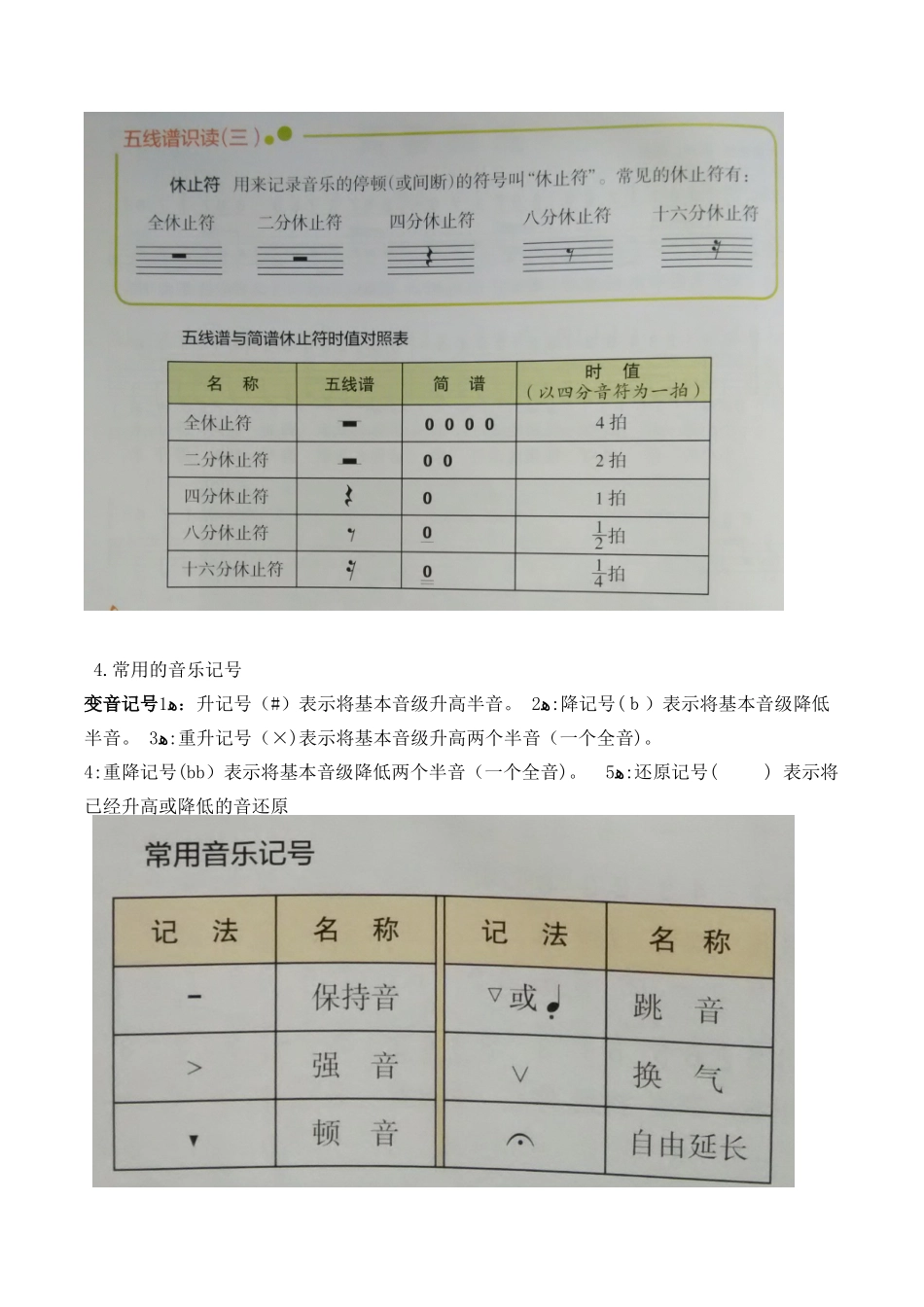 2024年中学音乐学业水平考试_第3页