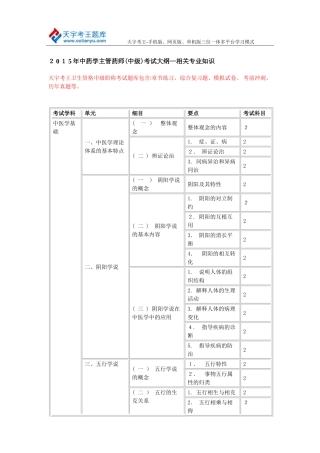 2024年中药学主管药师中级考试大纲相关专业知识