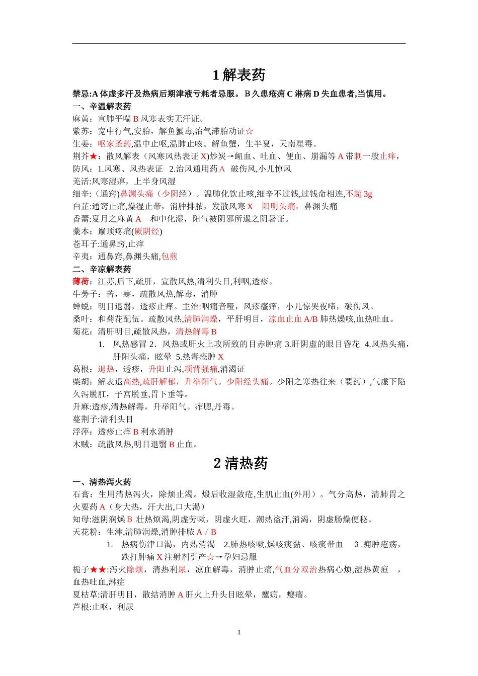 2024年中药药二考点总结全汇总_第1页