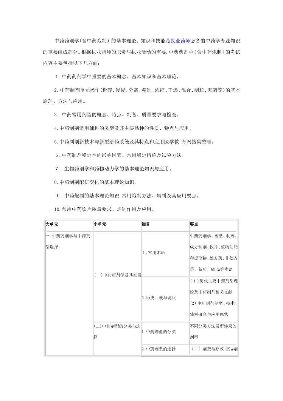 2024年中药药剂学含中药炮制执业中药师考试大纲_第1页