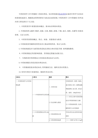 2024年中药药剂学含中药炮制执业中药师考试大纲